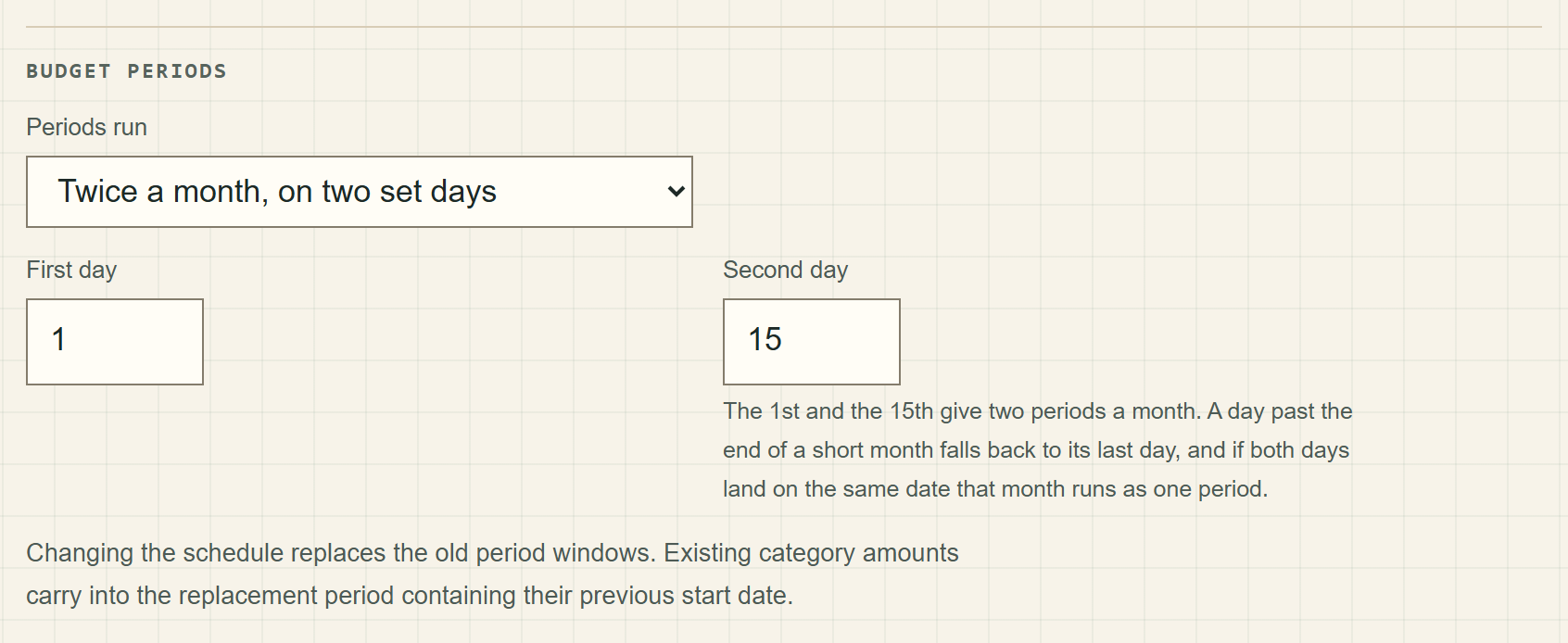 The Budget periods setting in twice-a-month form: the “Periods run” menu reading “Twice a month, on two set days”, then a “First day” box holding 1 and a “Second day” box holding 15 side by side.