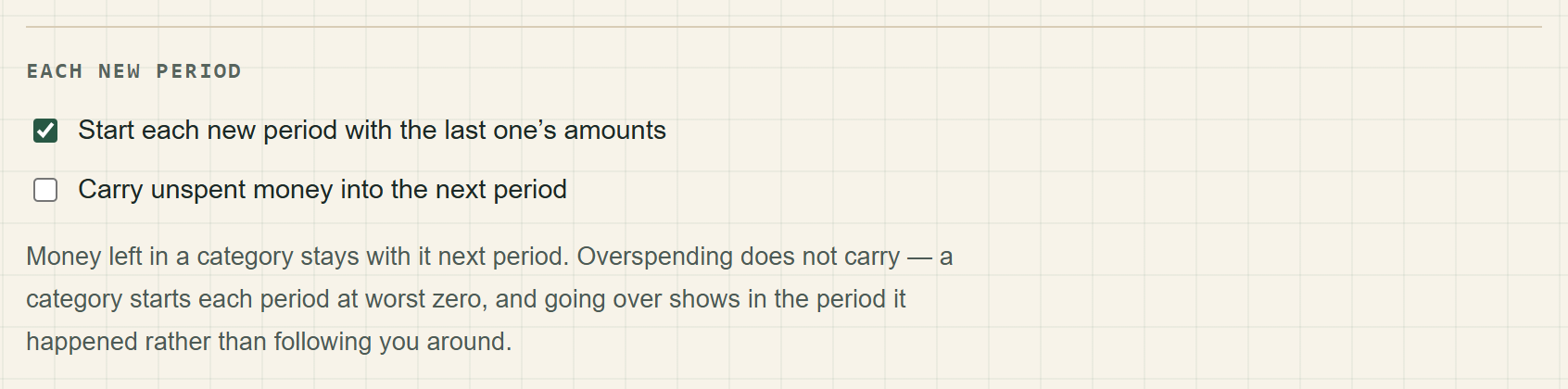 The Each new period setting: tick boxes for “Start each new period with the last one’s amounts” and “Carry unspent money into the next period”, with a note that overspending does not carry.